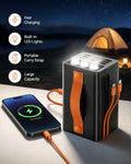 Soloffer 60000mAh 120W Fast Charging Power Bank Dubai UAE high capacity fast charging power bank for smartphones tablets laptops and travel