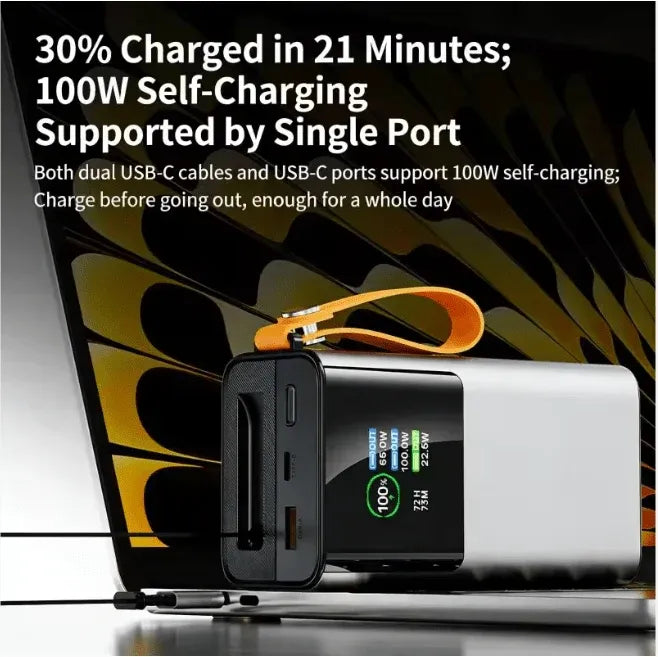 Catanes 30000mAh 100W Fast Charging Power Bank Dubai UAE high capacity 30000mAh power bank with 100W fast charging for smartphones tablets laptops and other devices
