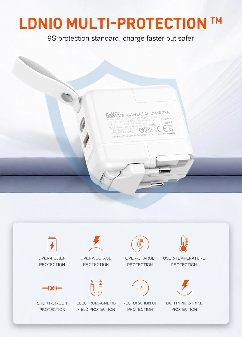 65W GaN Fast Charger with USB C and USB A Dubai UAE compact GaN fast charger for laptops smartphones tablets and USB powered devices