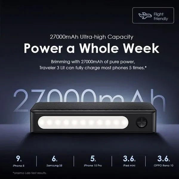 Oraimo 27000mAh Traveler Fast Charging Power Bank Dubai UAE high capacity 27000mAh portable power bank for smartphones tablets and travel with fast charging