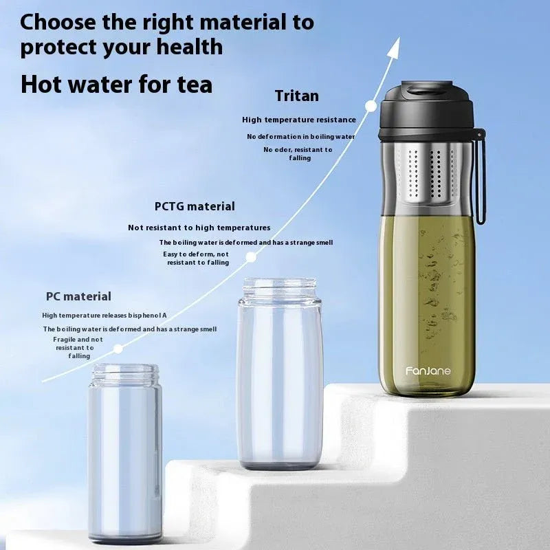 Magnetic Bubble Tea Separation Cup Dubai UAE innovative tumbler with separate compartments for bubble tea fruit tea and drinks
