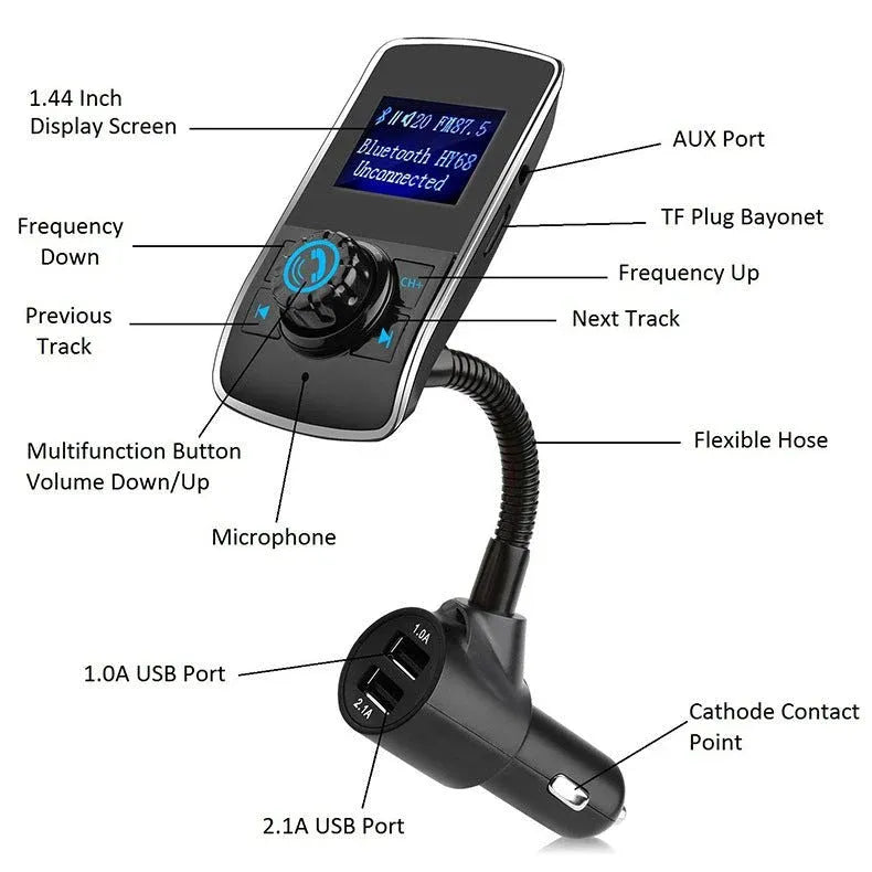 Bluetooth FM Transmitter Car MP3 Player Dubai UAE wireless FM transmitter with Bluetooth hands free calling USB charging and music streaming