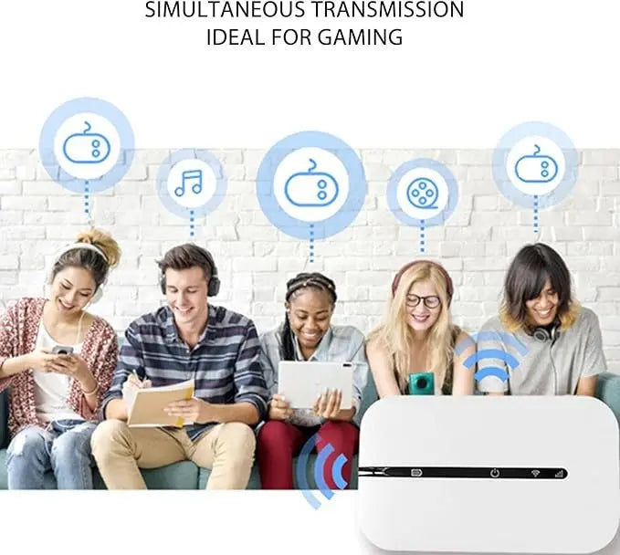 4G Mobile WiFi Pro Portable Hotspot Router High Speed Internet UAE
